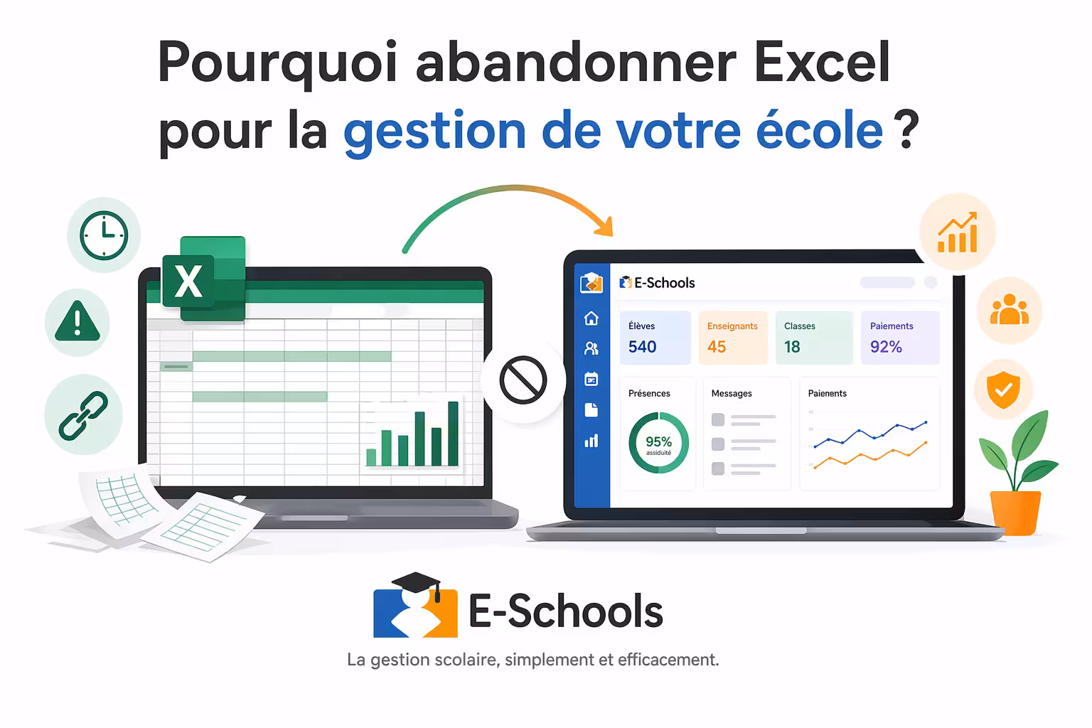 Comparaison entre un fichier Excel complexe et le tableau de bord moderne du logiciel de gestion scolaire E-Schools