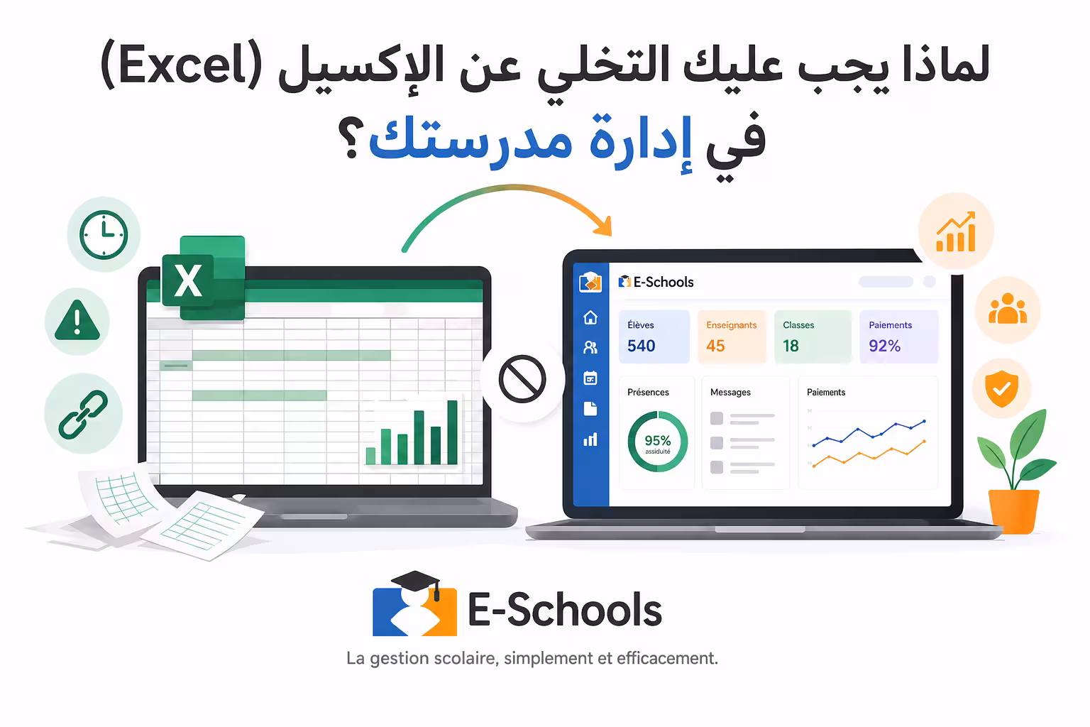 مقارنة بين جداول بيانات إكسيل المعقدة ولوحة التحكم الحديثة لبرنامج إدارة المدارس E-Schools