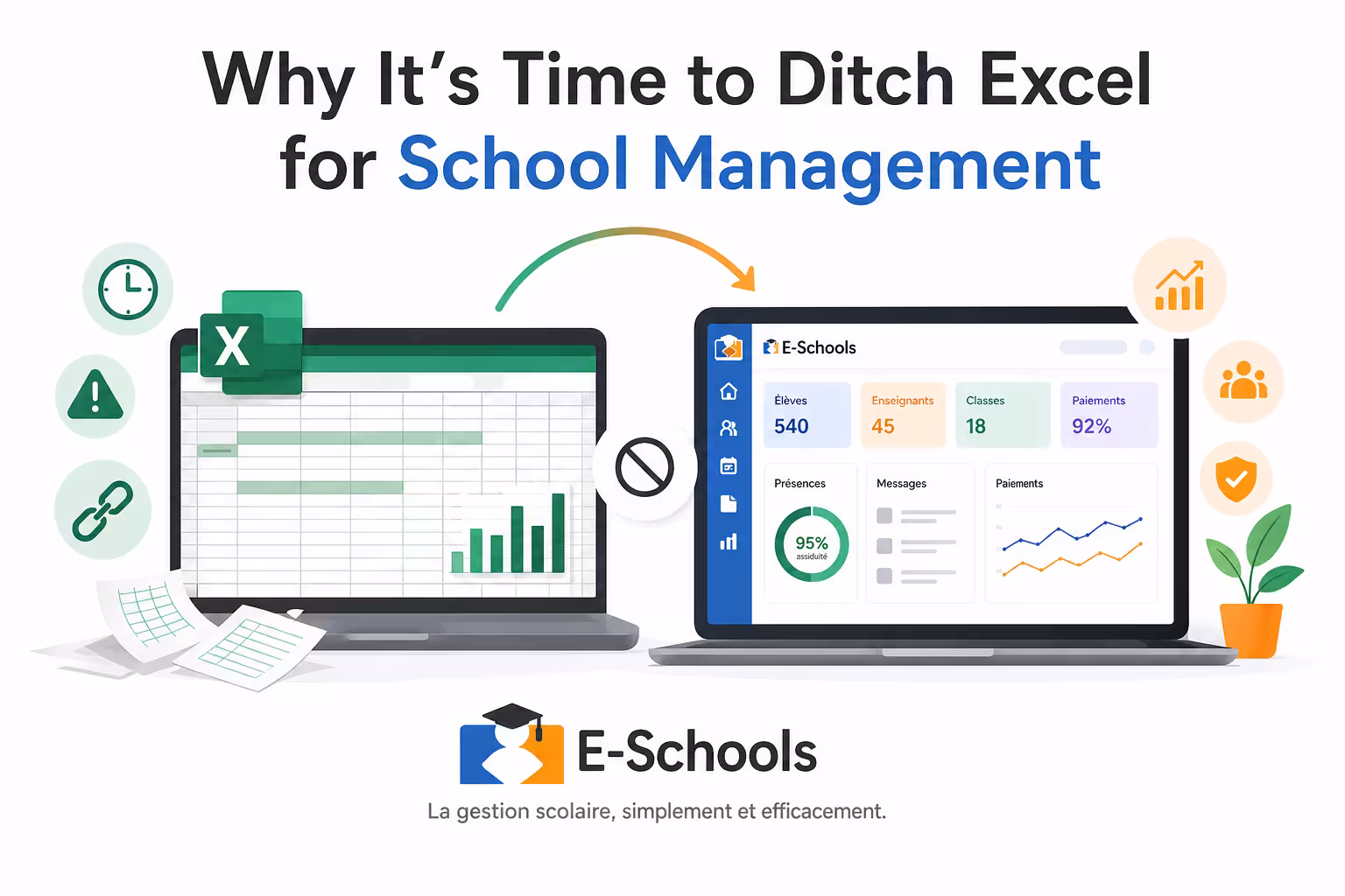 Comparison between a complex Excel spreadsheet and the modern E-Schools school management software dashboard